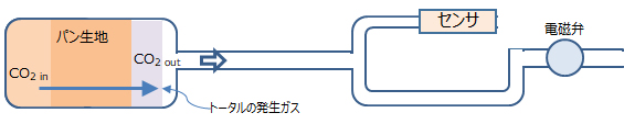 内蔵ガス_(3).jpg