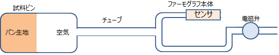 内蔵ガス_(1).jpg